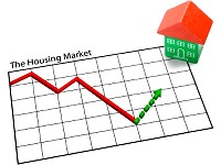 Housing Market Ups & Downs
